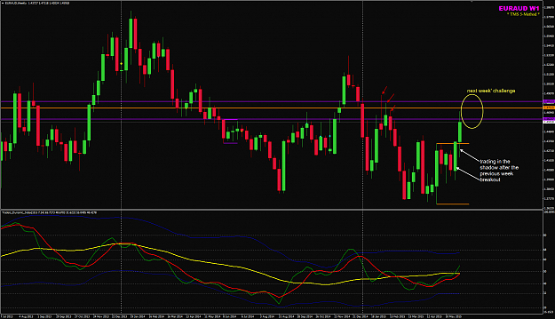 Click to Enlarge

Name: EURAUD week 23 Ww chart.png
Size: 63 KB