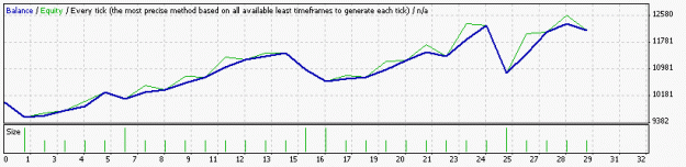 Click to Enlarge

Name: AshFX_Daily_with_TS.gif
Size: 7 KB