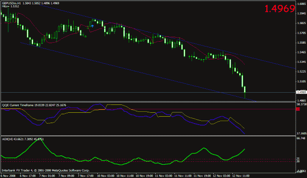 Click to Enlarge

Name: gbpusd.gif
Size: 18 KB
