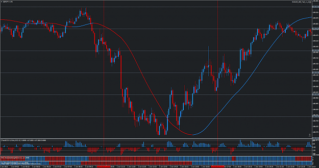 Click to Enlarge

Name: GBPJPY 1a.png
Size: 87 KB