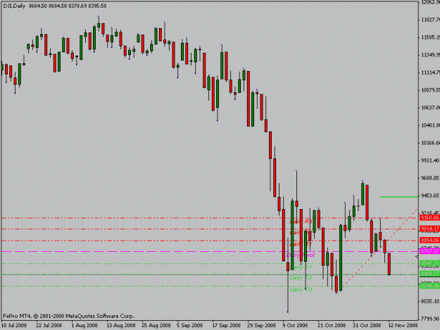 Click to Enlarge

Name: dow.gif
Size: 13 KB