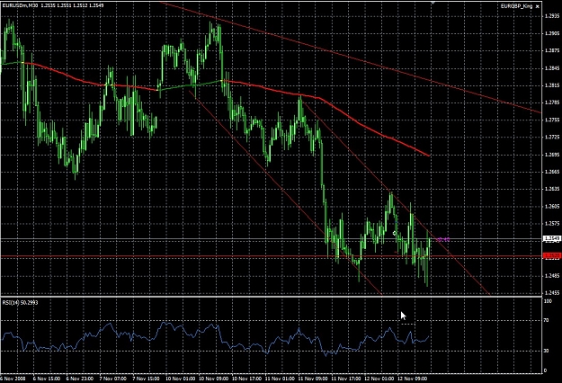 Click to Enlarge

Name: Forex  2008-11-12 18.52.jpg
Size: 252 KB