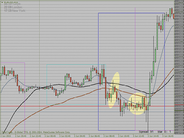 Click to Enlarge

Name: EURUSDM15.png
Size: 37 KB