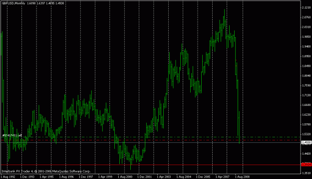 Click to Enlarge

Name: gbp nov. 12 month.gif
Size: 18 KB