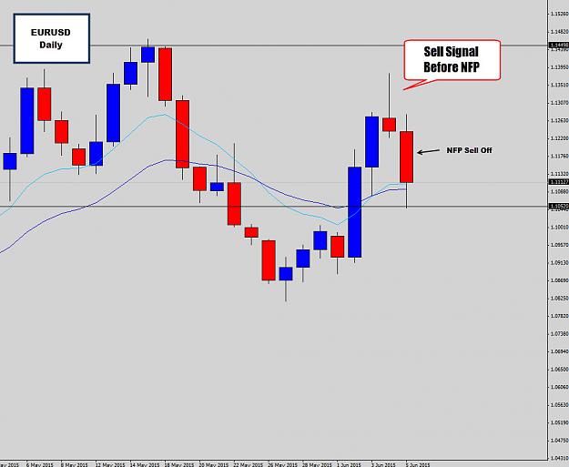 Click to Enlarge

Name: eurusd daily.jpg
Size: 123 KB