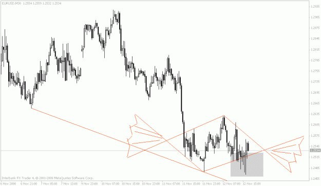 Click to Enlarge

Name: usd.gif
Size: 16 KB