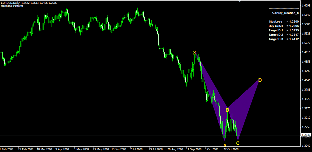 Click to Enlarge

Name: Euro Usd daily.png
Size: 28 KB