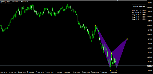Click to Enlarge

Name: Euro Usd daily.png
Size: 28 KB