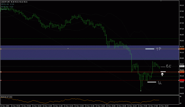 Click to Enlarge

Name: usdjpy.GIF
Size: 16 KB