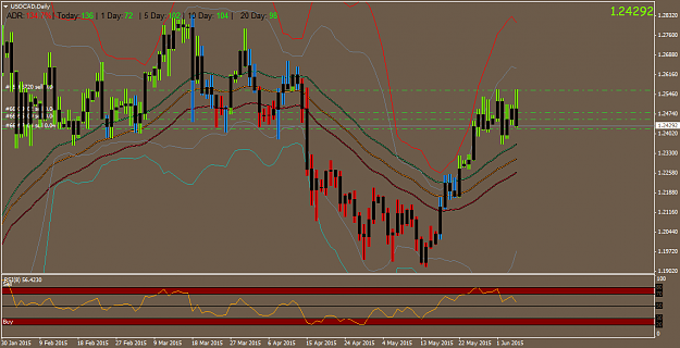Click to Enlarge

Name: USDCADDaily.png
Size: 52 KB