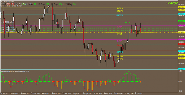 Click to Enlarge

Name: USDCADDaily.png
Size: 44 KB