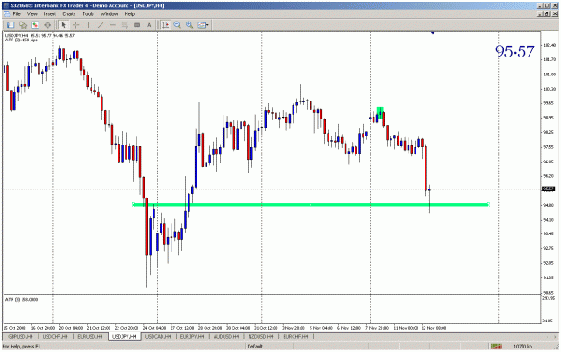 Click to Enlarge

Name: usd_jpy.gif
Size: 35 KB
