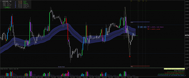 Click to Enlarge

Name: USDCADH1.png
Size: 79 KB