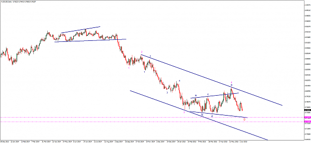 Click to Enlarge

Name: audusd radius 03.png
Size: 49 KB