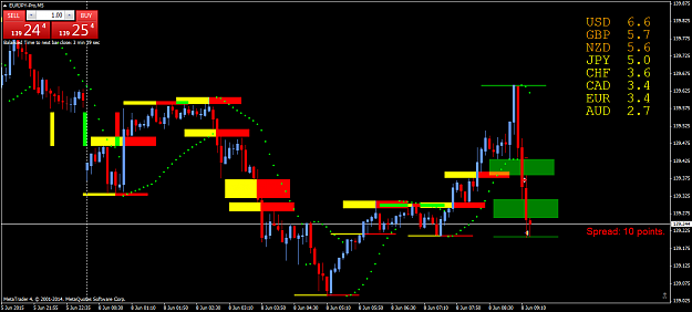 Click to Enlarge

Name: EURJPY-ProM5 8.6.15_1.png
Size: 54 KB