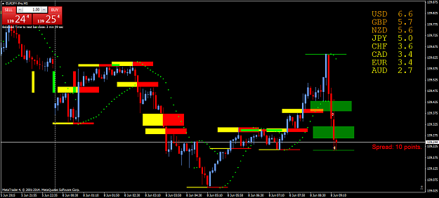 Click to Enlarge

Name: EURJPY-ProM5 8.6.15_1.png
Size: 54 KB