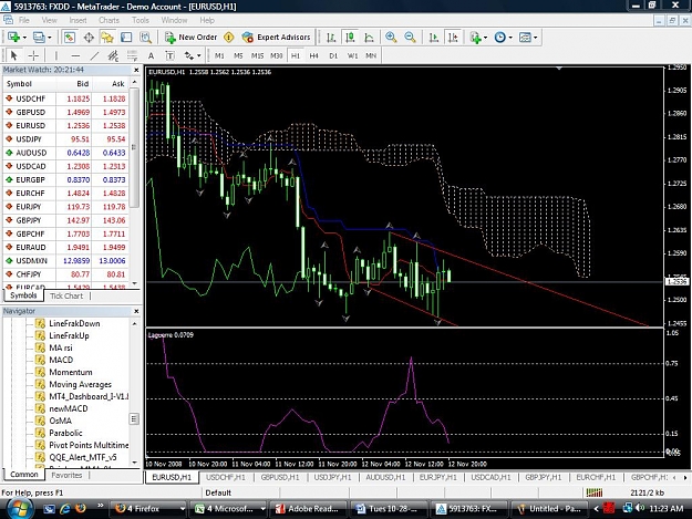 Click to Enlarge

Name: eurusd.jpg
Size: 155 KB