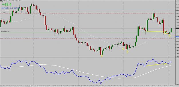 Click to Enlarge

Name: eurusd2.jpg
Size: 265 KB