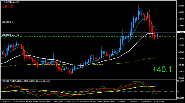 Click to Enlarge

Name: EURCADmicroH4.png
Size: 31 KB