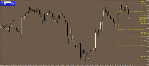 Click to Enlarge

Name: GBPAUDiH1.png
Size: 73 KB