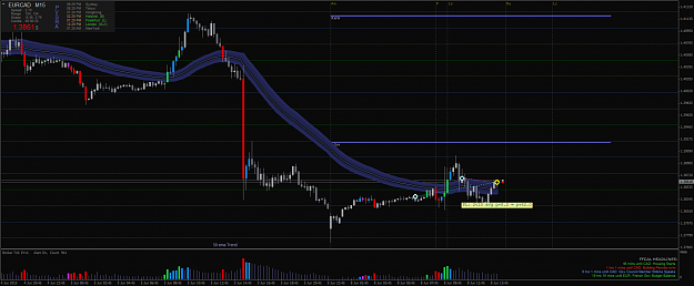 Click to Enlarge

Name: EURCADM15.png
Size: 58 KB