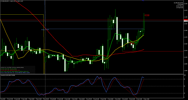 Click to Enlarge

Name: EURUSDM15.png
Size: 69 KB