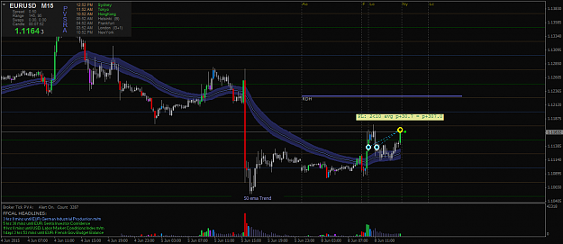 Click to Enlarge

Name: PVSRA 3ERD TRADE.png
Size: 43 KB