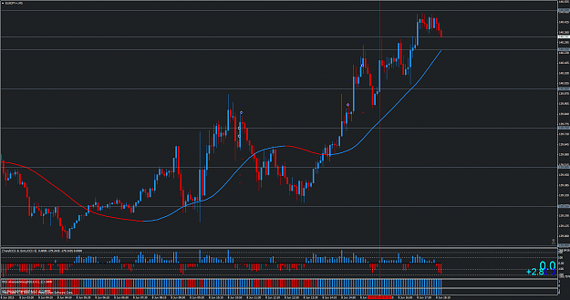 Click to Enlarge

Name: EURJPY+M5.png
Size: 72 KB
