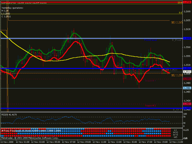 Click to Enlarge

Name: eurusd1112_2.gif
Size: 18 KB
