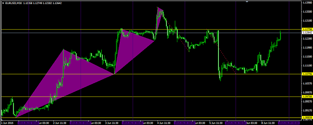 Click to Enlarge

Name: 06_08_EurUsd_M30_2.png
Size: 30 KB