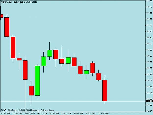 Click to Enlarge

Name: gbpjpy.jpg
Size: 36 KB