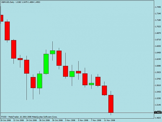 Click to Enlarge

Name: gbpusd.jpg
Size: 36 KB