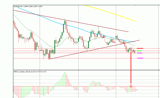 Click to Enlarge

Name: 4 Hour Strategy.gif
Size: 19 KB