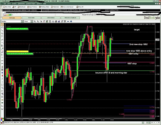 Click to Enlarge

Name: usdchf.JPG
Size: 220 KB