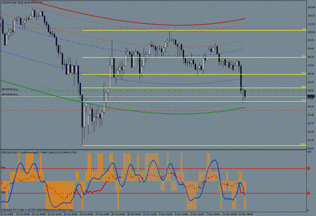 Click to Enlarge

Name: usd jpy.gif
Size: 35 KB