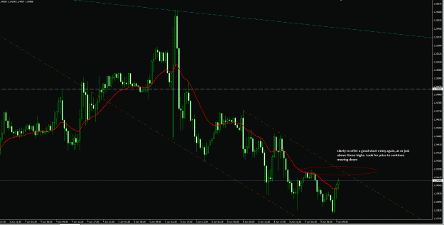Click to Enlarge

Name: USDCAD 30min 09Jun15 channel.gif
Size: 41 KB