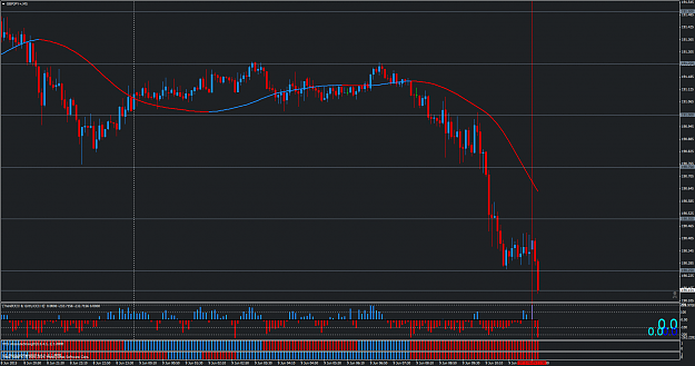 Click to Enlarge

Name: GBPJPY+M5.png
Size: 68 KB