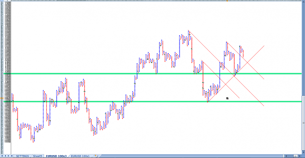 Click to Enlarge

Name: EurUsd 100_3 9_6_15 a.png
Size: 34 KB