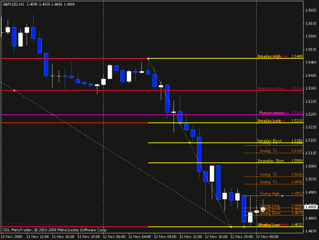 Click to Enlarge

Name: gbpusd.gif
Size: 13 KB