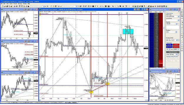 Click to Enlarge

Name: EURUSD - 9.6.2015 2.jpg
Size: 262 KB