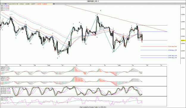 Click to Enlarge

Name: GBPUSD_H1..11.gif
Size: 207 KB