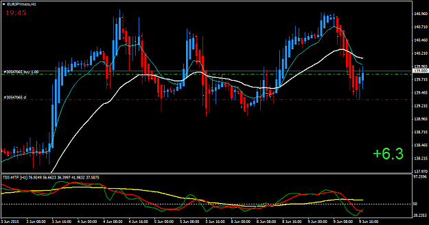 Click to Enlarge

Name: EURJPYmicroH1.png
Size: 41 KB