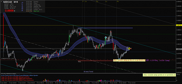 Click to Enlarge

Name: NZDCADM15.png
Size: 51 KB
