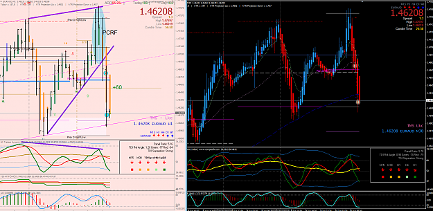 Click to Enlarge

Name: 10.6.15 EA M30 PCRF, H1 div short@3.22pm aedt (face DOL retest), PT filled at 4pm aedt (FO) +60.png
Size: 128 KB
