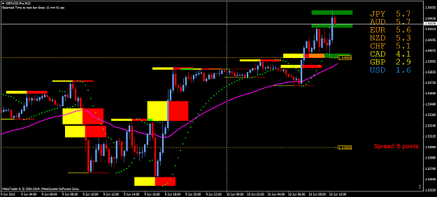 Click to Enlarge

Name: GBPUSD-ProM15 10.6.15_3.png
Size: 52 KB