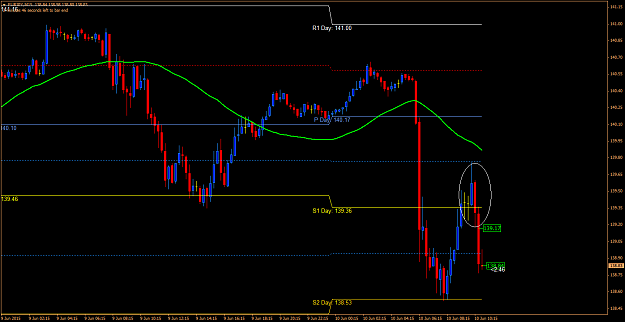 Click to Enlarge

Name: eurjpy1188.png
Size: 55 KB