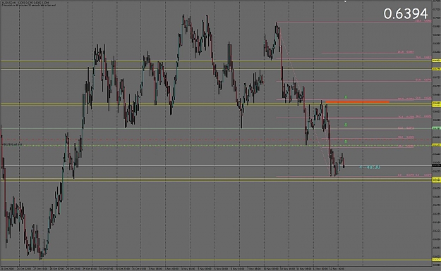 Click to Enlarge

Name: 13-11-2008 13-08-58 AUDUSD.jpg
Size: 148 KB
