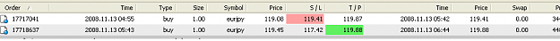 Click to Enlarge

Name: eurjpy.PNG
Size: 6 KB