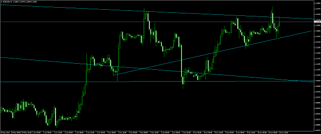 Click to Enlarge

Name: eurusd #82.png
Size: 56 KB