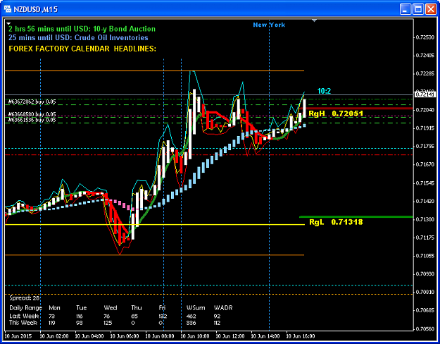 Click to Enlarge

Name: NZD.png
Size: 31 KB
